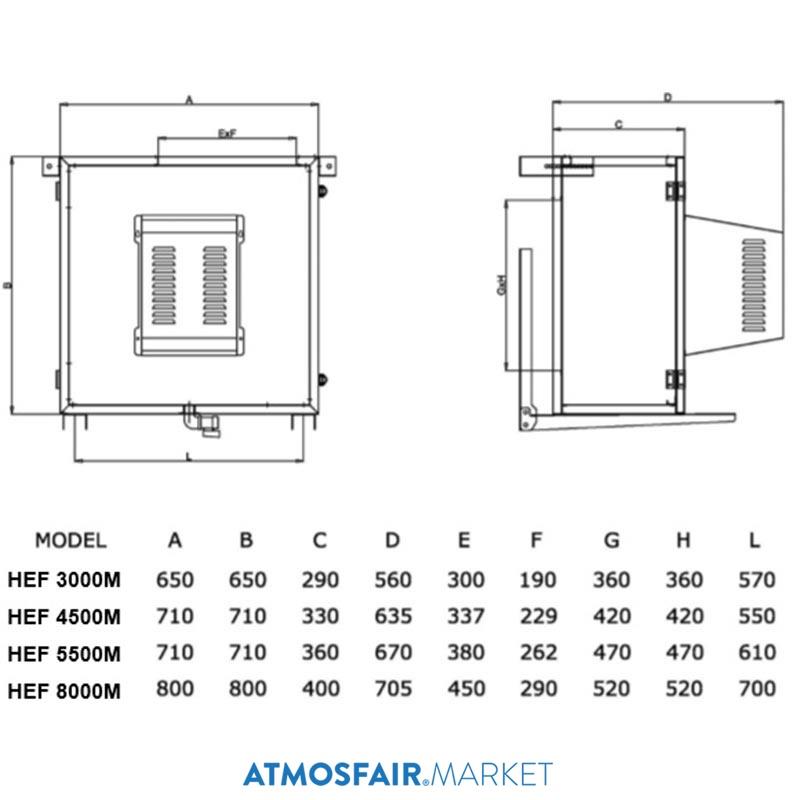Vantila HEF 4500M (380 V) Davlumbaz Fanı