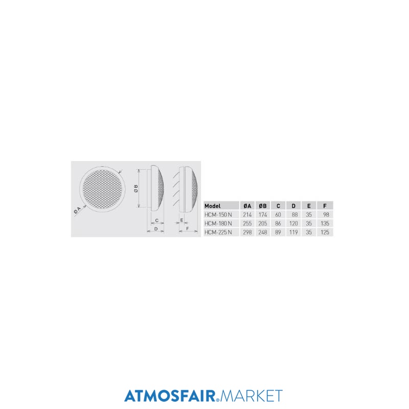 Soler Palau HCM-N-180 Mini Aksiyel Fan | Atmosfair.Market
