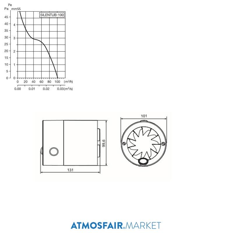 Soler Palau Silentub -100 Mini Aksiyel Fan