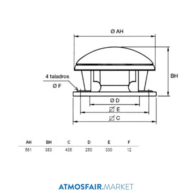 Soler Palau CTHB / 4-225 N F400 (220 V) Yatay Atışlı Çatı Tipi Fan
