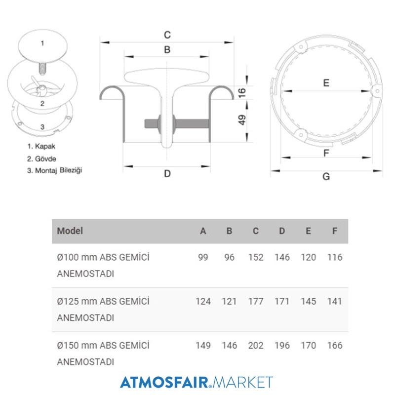 Raksan Ø100 mm ABS Smart Gemici Anemostadı