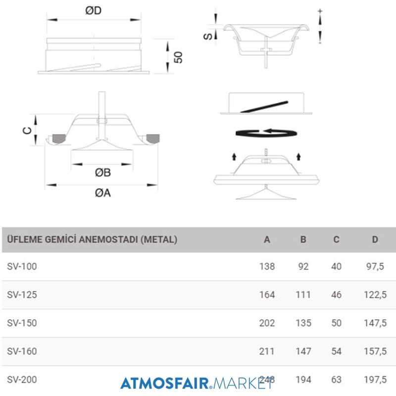 Raksan Ø160 mm METAL Gemici Anemostadı (SV:Üfleme)